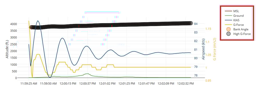 Simulation Debrief User Guide